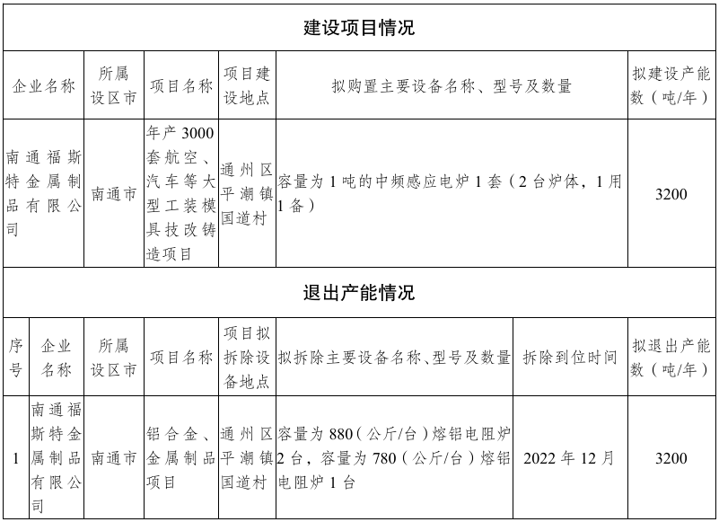 截图录屏_选择区域_20220830171116.png